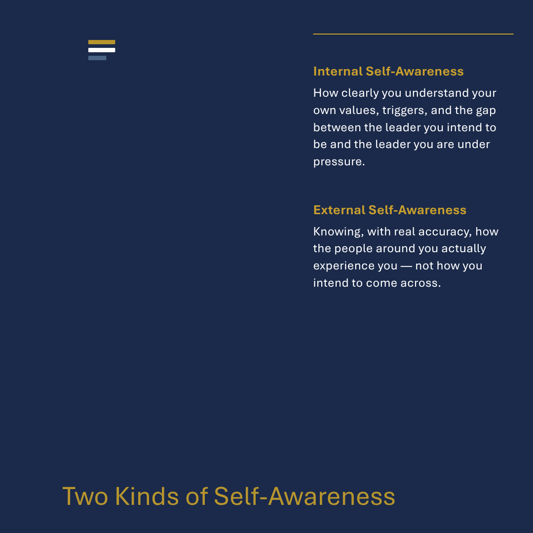Two Kinds of Self-Awareness