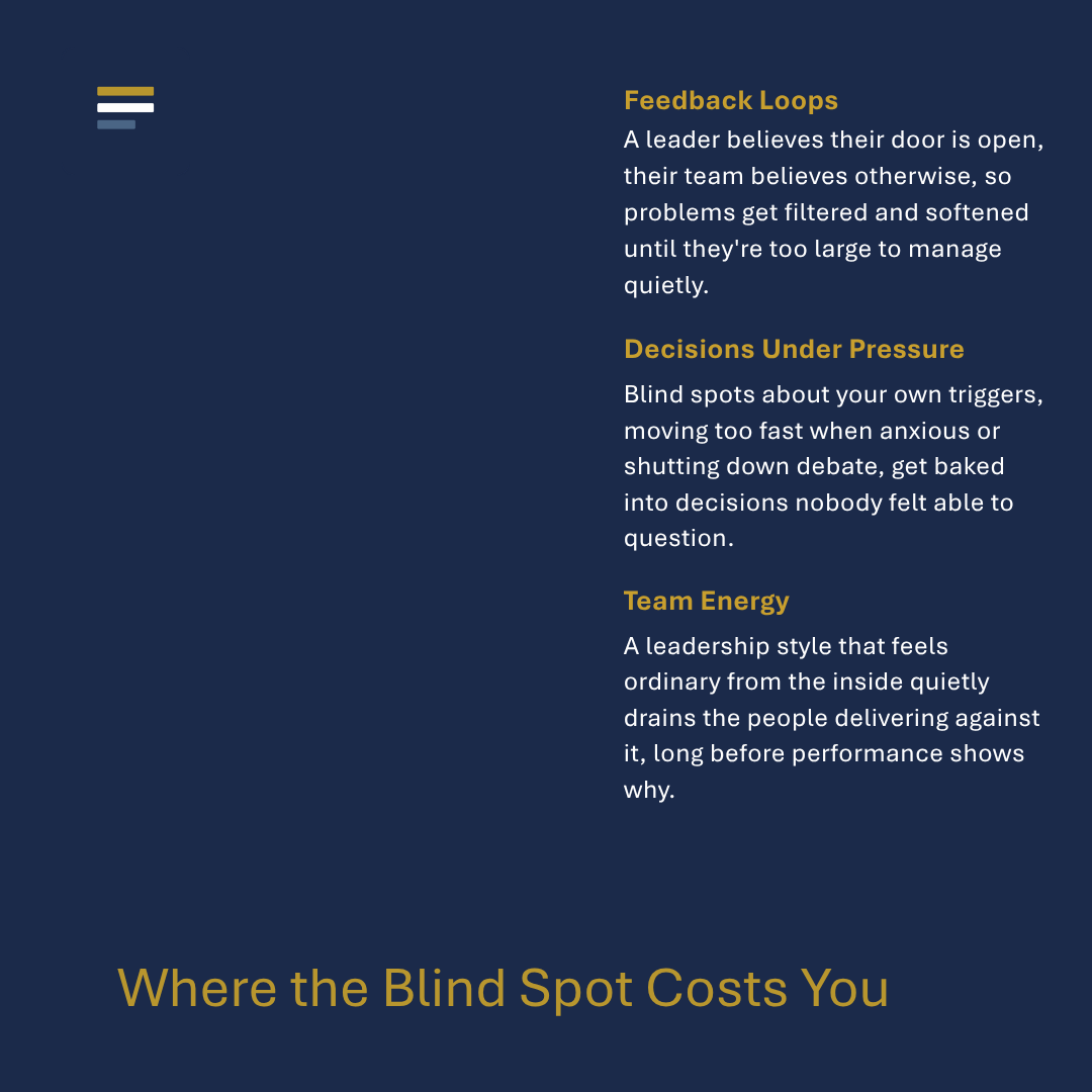 Where the Blind Spot Costs You