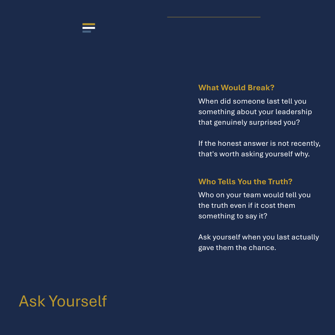 Ask Yourself